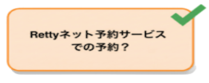 即予約での予約？修正版.png