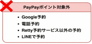 即予約以外の予約修正版のコピー.png