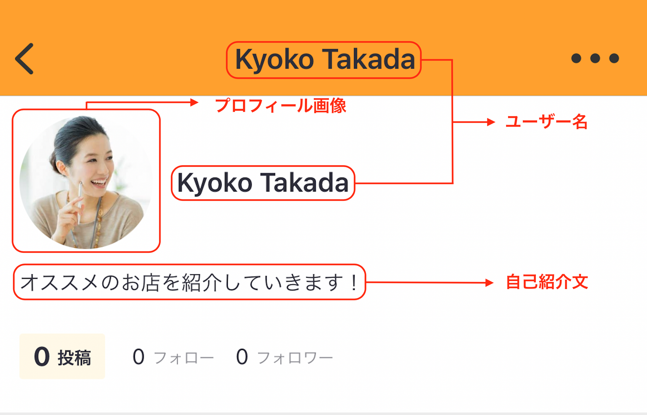Kyoko_Takada_v2.png